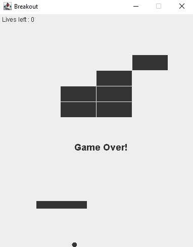 A screenshot of the game ending with a loss