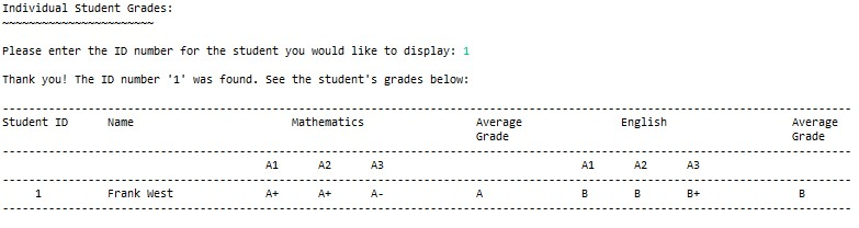 A screenshot of displaying grades of an individual student