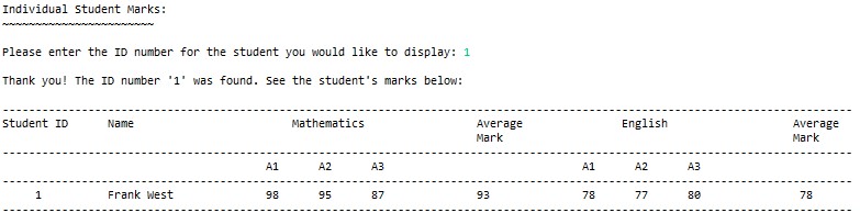 A screenshot of displaying marks of an individual student
