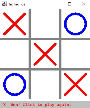 A screenshot of the game ending with crosses who won